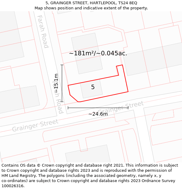 5, GRAINGER STREET, HARTLEPOOL, TS24 8EQ: Plot and title map