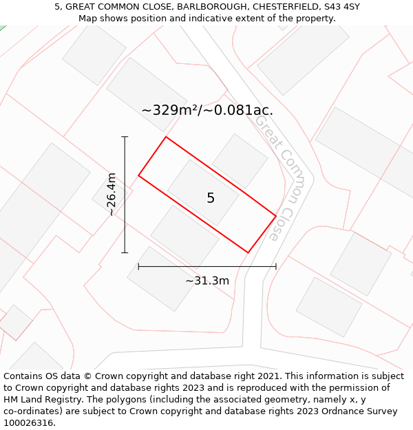 5, GREAT COMMON CLOSE, BARLBOROUGH, CHESTERFIELD, S43 4SY: Plot and title map