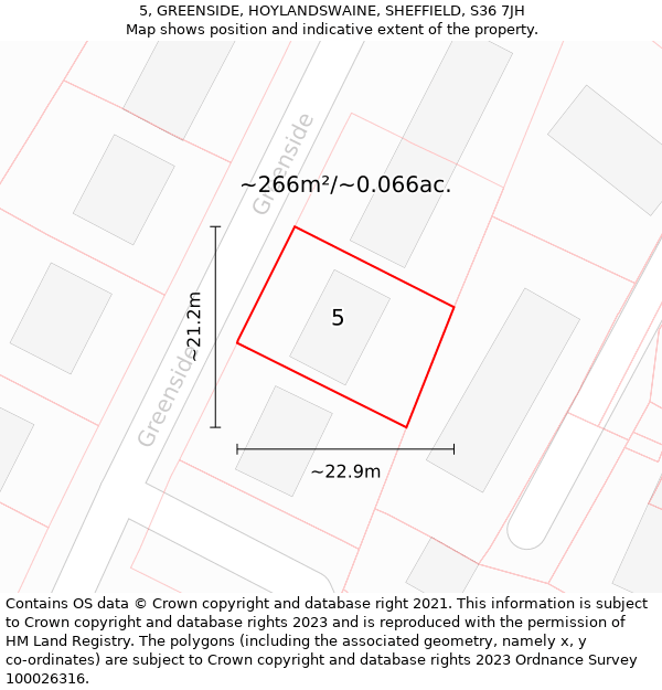 5, GREENSIDE, HOYLANDSWAINE, SHEFFIELD, S36 7JH: Plot and title map