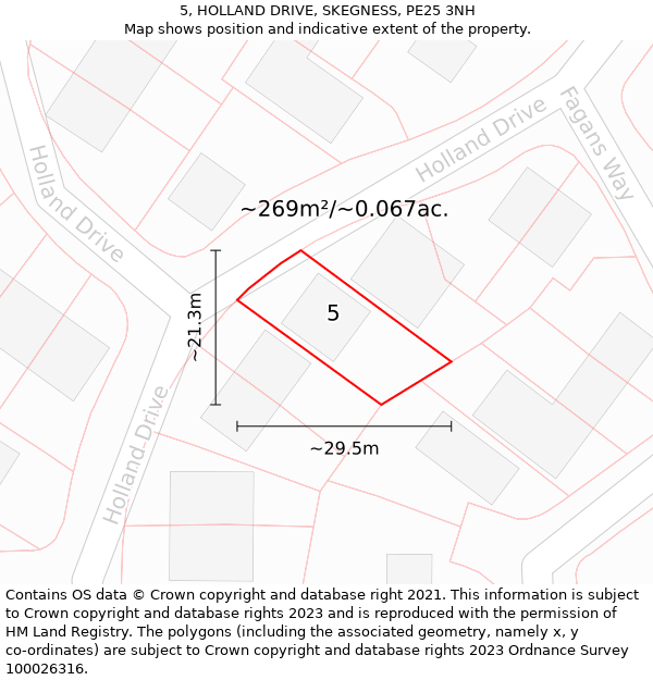 5, HOLLAND DRIVE, SKEGNESS, PE25 3NH: Plot and title map