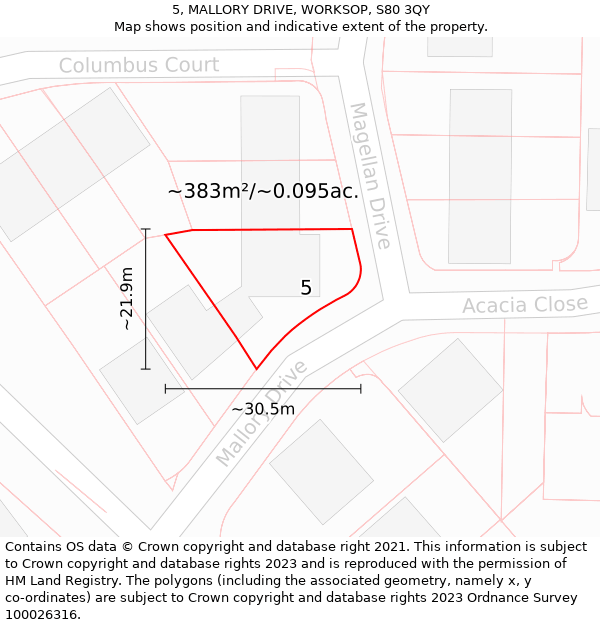 5, MALLORY DRIVE, WORKSOP, S80 3QY: Plot and title map