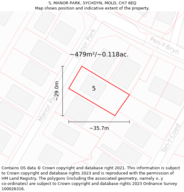 5, MANOR PARK, SYCHDYN, MOLD, CH7 6EQ: Plot and title map