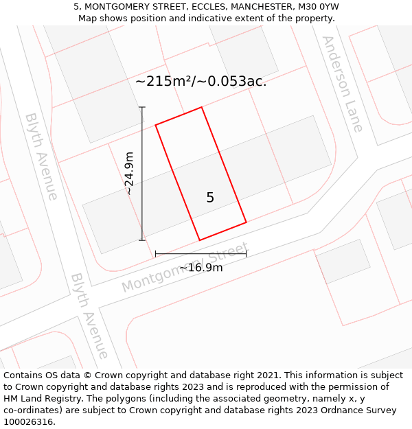 5, MONTGOMERY STREET, ECCLES, MANCHESTER, M30 0YW: Plot and title map