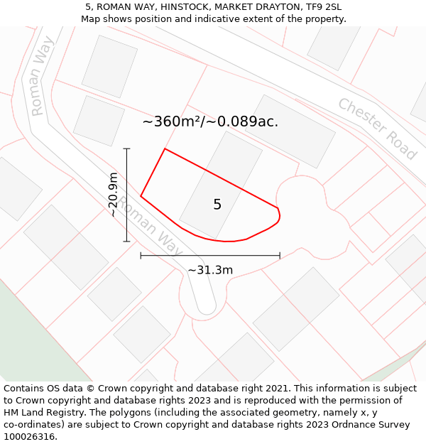 5, ROMAN WAY, HINSTOCK, MARKET DRAYTON, TF9 2SL: Plot and title map