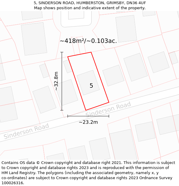 5, SINDERSON ROAD, HUMBERSTON, GRIMSBY, DN36 4UF: Plot and title map