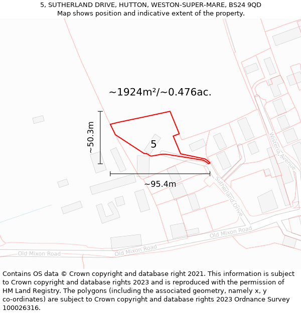 5, SUTHERLAND DRIVE, HUTTON, WESTON-SUPER-MARE, BS24 9QD: Plot and title map