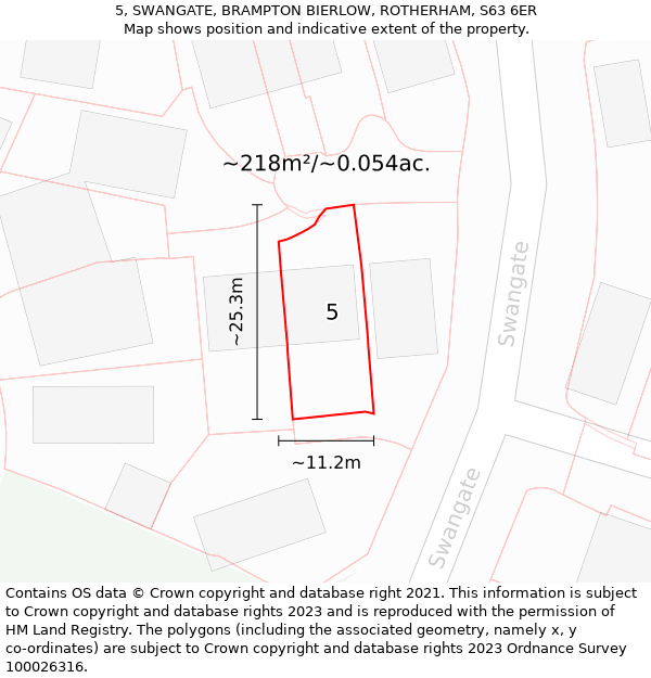 5, SWANGATE, BRAMPTON BIERLOW, ROTHERHAM, S63 6ER: Plot and title map