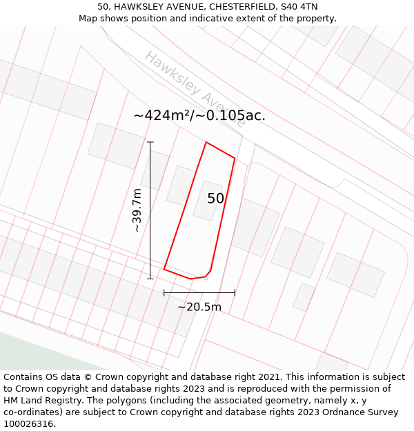 50, HAWKSLEY AVENUE, CHESTERFIELD, S40 4TN: Plot and title map