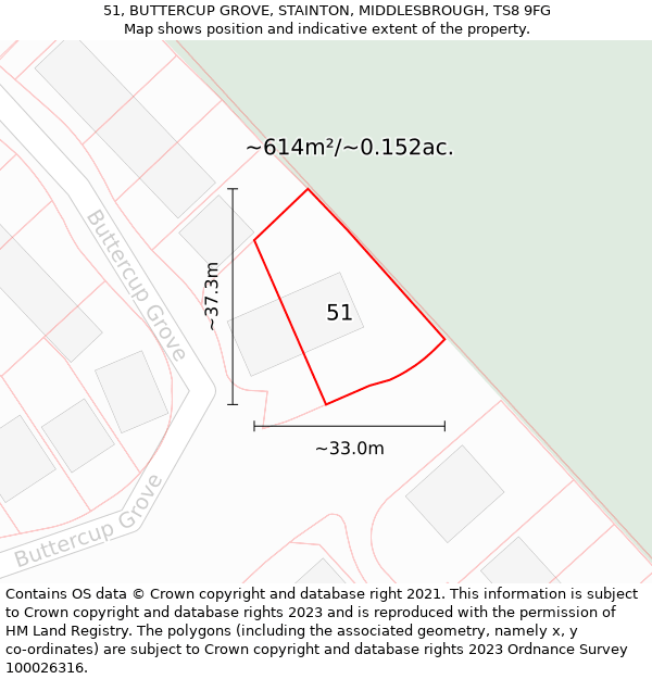 51, BUTTERCUP GROVE, STAINTON, MIDDLESBROUGH, TS8 9FG: Plot and title map