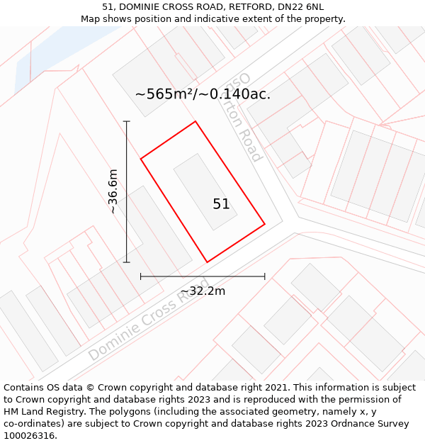 51, DOMINIE CROSS ROAD, RETFORD, DN22 6NL: Plot and title map