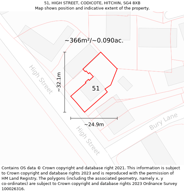 51, HIGH STREET, CODICOTE, HITCHIN, SG4 8XB: Plot and title map