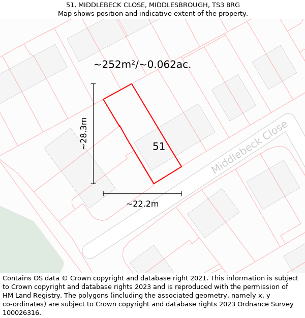 51, MIDDLEBECK CLOSE, MIDDLESBROUGH, TS3 8RG: Plot and title map