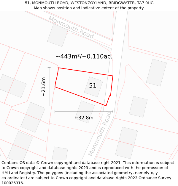 51, MONMOUTH ROAD, WESTONZOYLAND, BRIDGWATER, TA7 0HG: Plot and title map