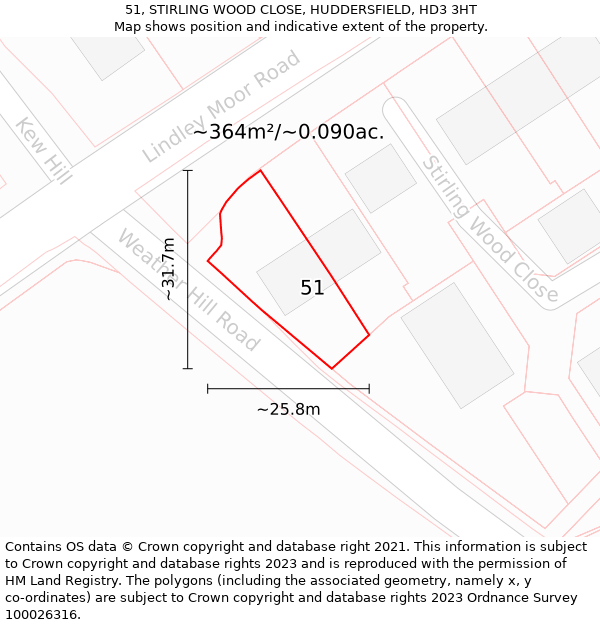 51, STIRLING WOOD CLOSE, HUDDERSFIELD, HD3 3HT: Plot and title map