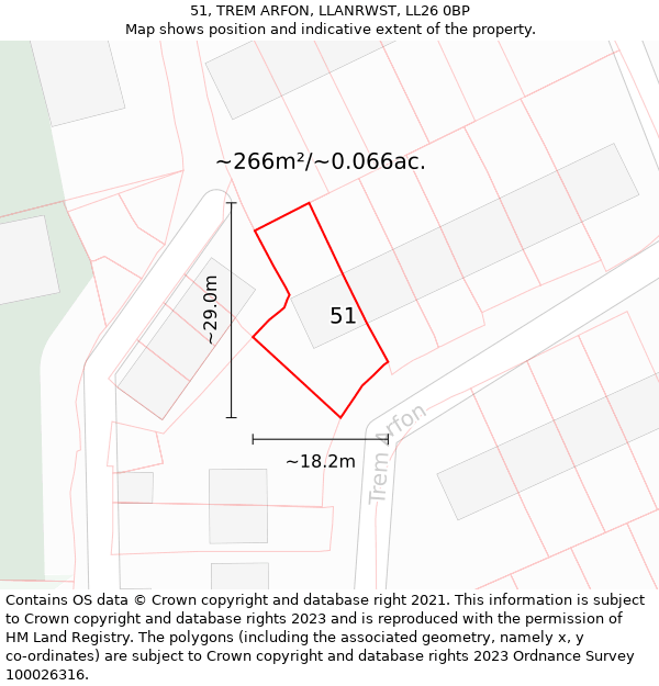 51, TREM ARFON, LLANRWST, LL26 0BP: Plot and title map