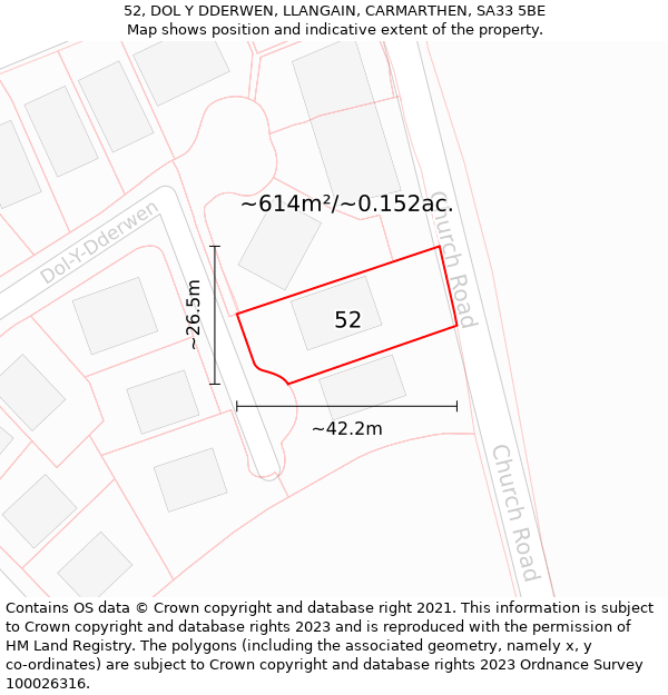 52, DOL Y DDERWEN, LLANGAIN, CARMARTHEN, SA33 5BE: Plot and title map