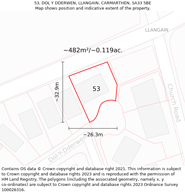 53, DOL Y DDERWEN, LLANGAIN, CARMARTHEN, SA33 5BE: Plot and title map