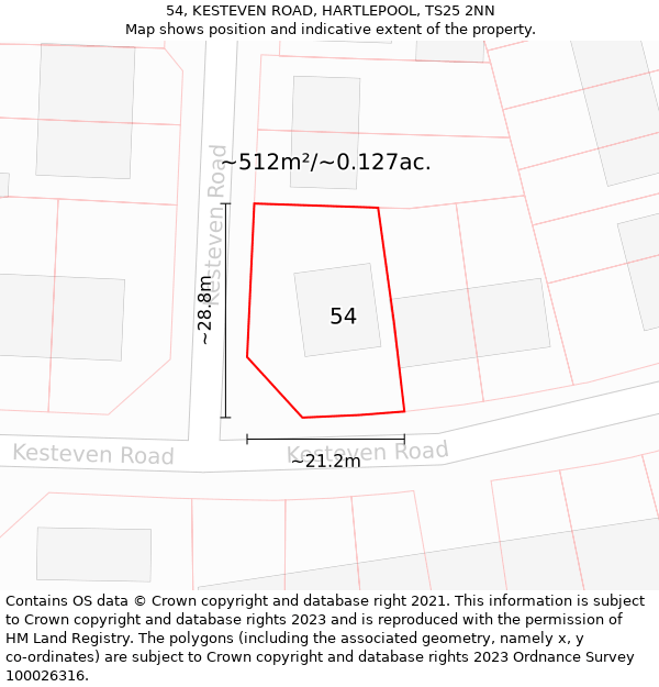 54, KESTEVEN ROAD, HARTLEPOOL, TS25 2NN: Plot and title map