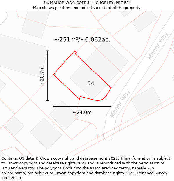 54, MANOR WAY, COPPULL, CHORLEY, PR7 5FH: Plot and title map