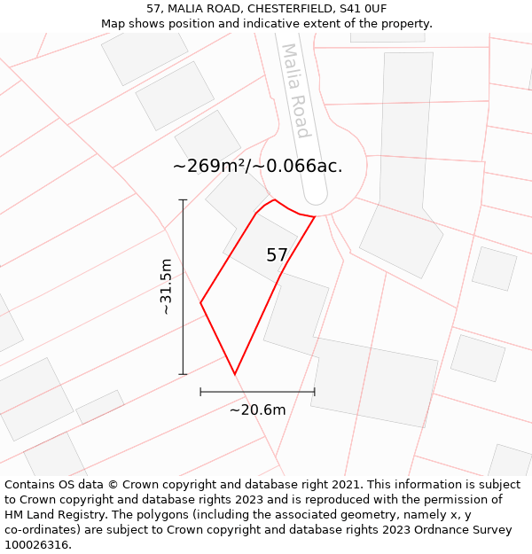 57, MALIA ROAD, CHESTERFIELD, S41 0UF: Plot and title map