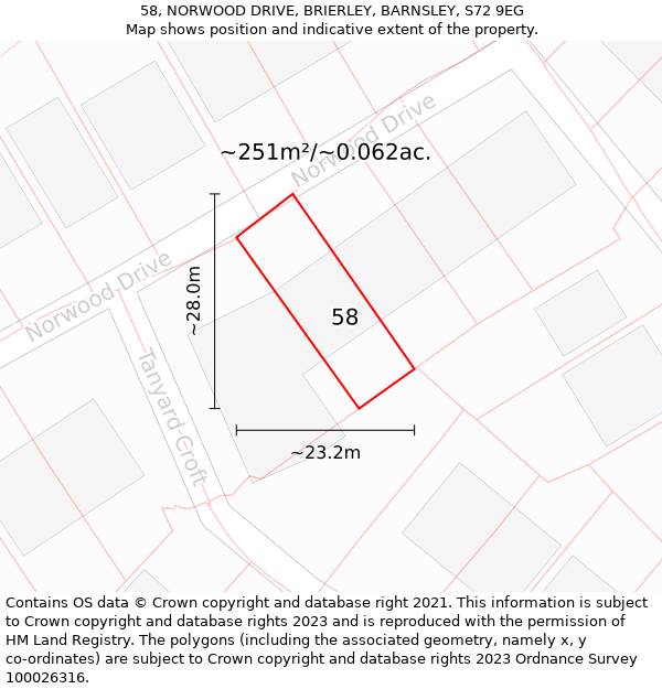 58, NORWOOD DRIVE, BRIERLEY, BARNSLEY, S72 9EG: Plot and title map