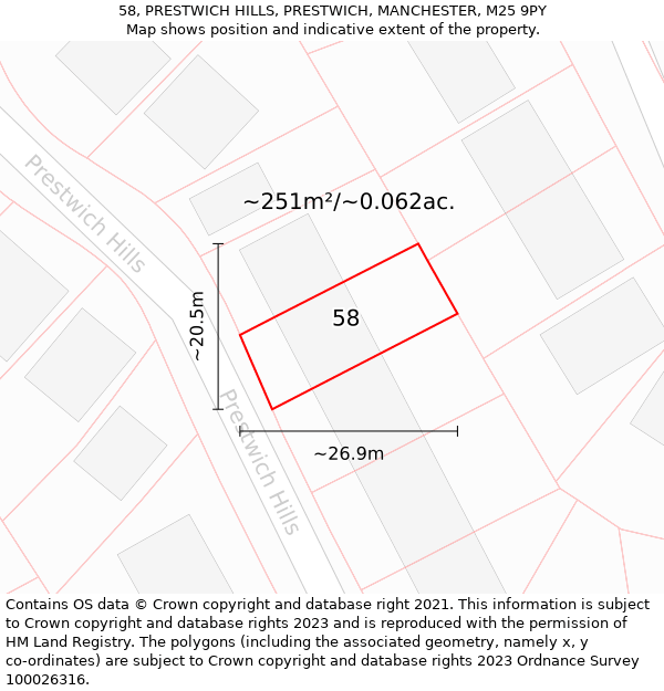 58, PRESTWICH HILLS, PRESTWICH, MANCHESTER, M25 9PY: Plot and title map