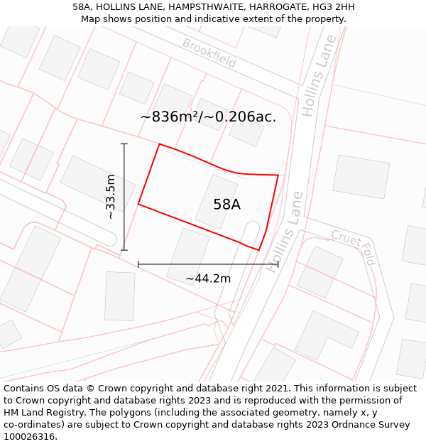 58A, HOLLINS LANE, HAMPSTHWAITE, HARROGATE, HG3 2HH: Plot and title map