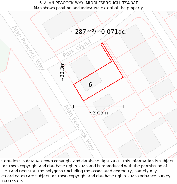 6, ALAN PEACOCK WAY, MIDDLESBROUGH, TS4 3AE: Plot and title map