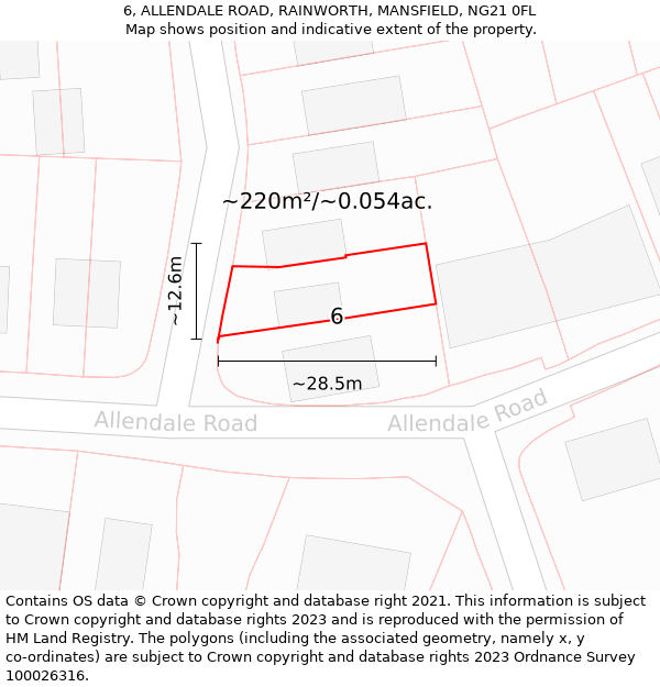 6, ALLENDALE ROAD, RAINWORTH, MANSFIELD, NG21 0FL: Plot and title map