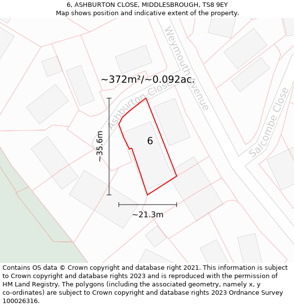 6, ASHBURTON CLOSE, MIDDLESBROUGH, TS8 9EY: Plot and title map