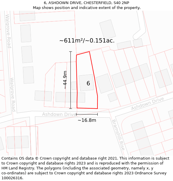 6, ASHDOWN DRIVE, CHESTERFIELD, S40 2NP: Plot and title map