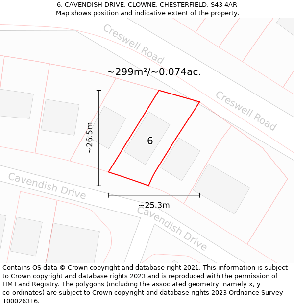 6, CAVENDISH DRIVE, CLOWNE, CHESTERFIELD, S43 4AR: Plot and title map