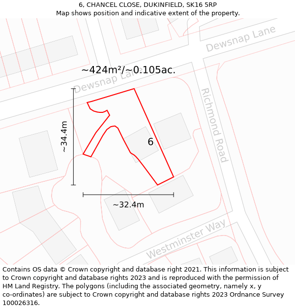 6, CHANCEL CLOSE, DUKINFIELD, SK16 5RP: Plot and title map