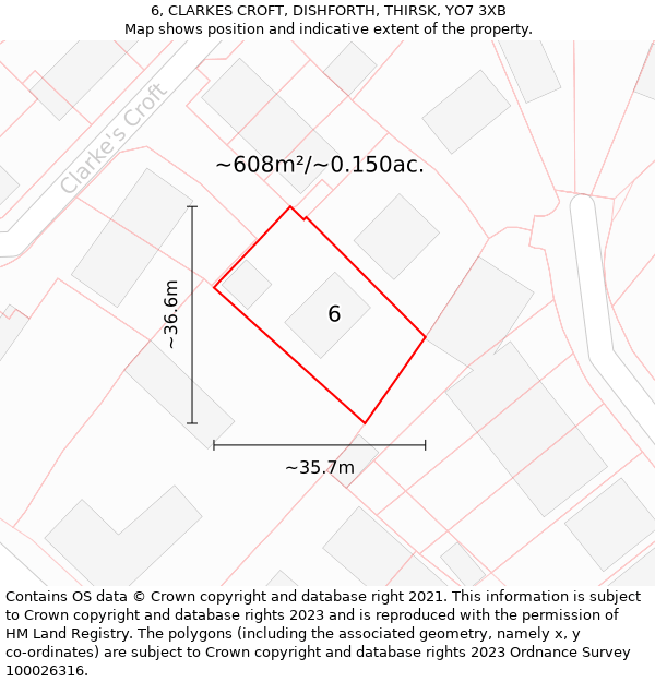 6, CLARKES CROFT, DISHFORTH, THIRSK, YO7 3XB: Plot and title map