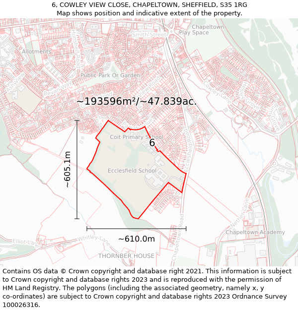 6, COWLEY VIEW CLOSE, CHAPELTOWN, SHEFFIELD, S35 1RG: Plot and title map