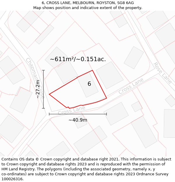 6, CROSS LANE, MELBOURN, ROYSTON, SG8 6AG: Plot and title map