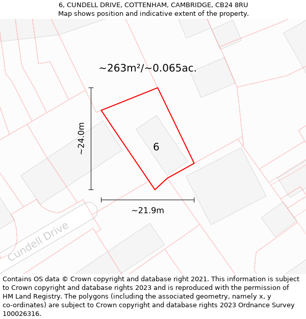 6, CUNDELL DRIVE, COTTENHAM, CAMBRIDGE, CB24 8RU: Plot and title map