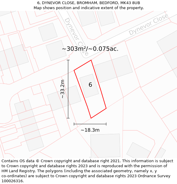 6, DYNEVOR CLOSE, BROMHAM, BEDFORD, MK43 8UB: Plot and title map