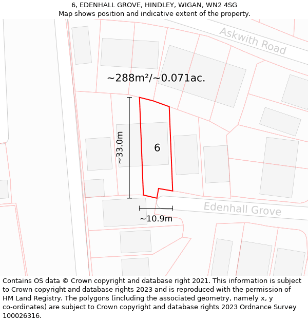 6, EDENHALL GROVE, HINDLEY, WIGAN, WN2 4SG: Plot and title map