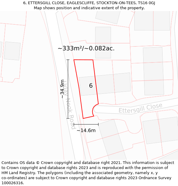 6, ETTERSGILL CLOSE, EAGLESCLIFFE, STOCKTON-ON-TEES, TS16 0GJ: Plot and title map