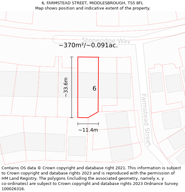 6, FARMSTEAD STREET, MIDDLESBROUGH, TS5 8FL: Plot and title map