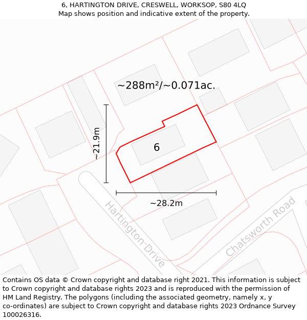 6, HARTINGTON DRIVE, CRESWELL, WORKSOP, S80 4LQ: Plot and title map