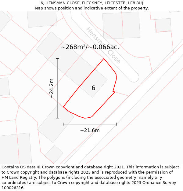 6, HENSMAN CLOSE, FLECKNEY, LEICESTER, LE8 8UJ: Plot and title map