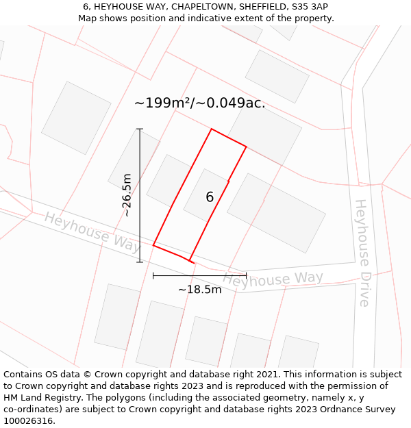 6, HEYHOUSE WAY, CHAPELTOWN, SHEFFIELD, S35 3AP: Plot and title map