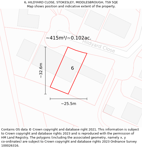 6, HILDYARD CLOSE, STOKESLEY, MIDDLESBROUGH, TS9 5QE: Plot and title map