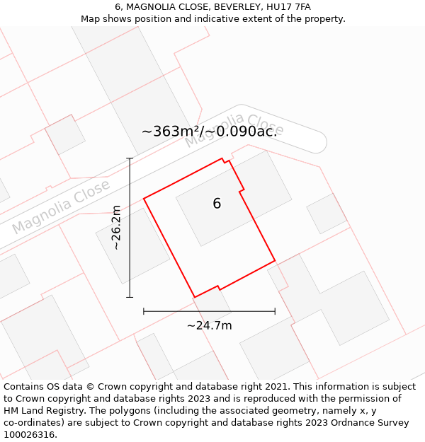 6, MAGNOLIA CLOSE, BEVERLEY, HU17 7FA: Plot and title map