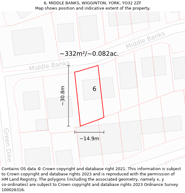 6, MIDDLE BANKS, WIGGINTON, YORK, YO32 2ZF: Plot and title map