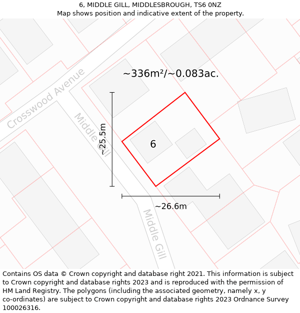 6, MIDDLE GILL, MIDDLESBROUGH, TS6 0NZ: Plot and title map