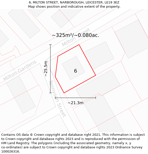 6, MILTON STREET, NARBOROUGH, LEICESTER, LE19 3EZ: Plot and title map