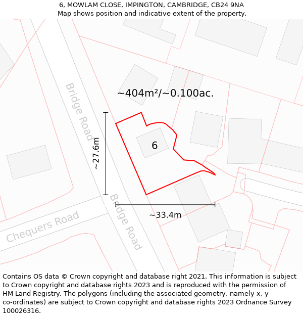 6, MOWLAM CLOSE, IMPINGTON, CAMBRIDGE, CB24 9NA: Plot and title map